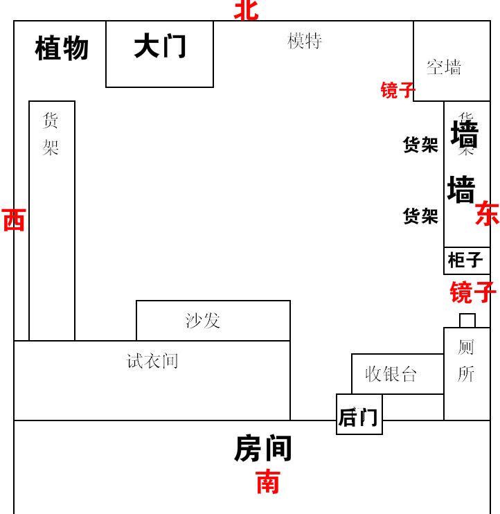 長沙店面裝修 如何風水布局？